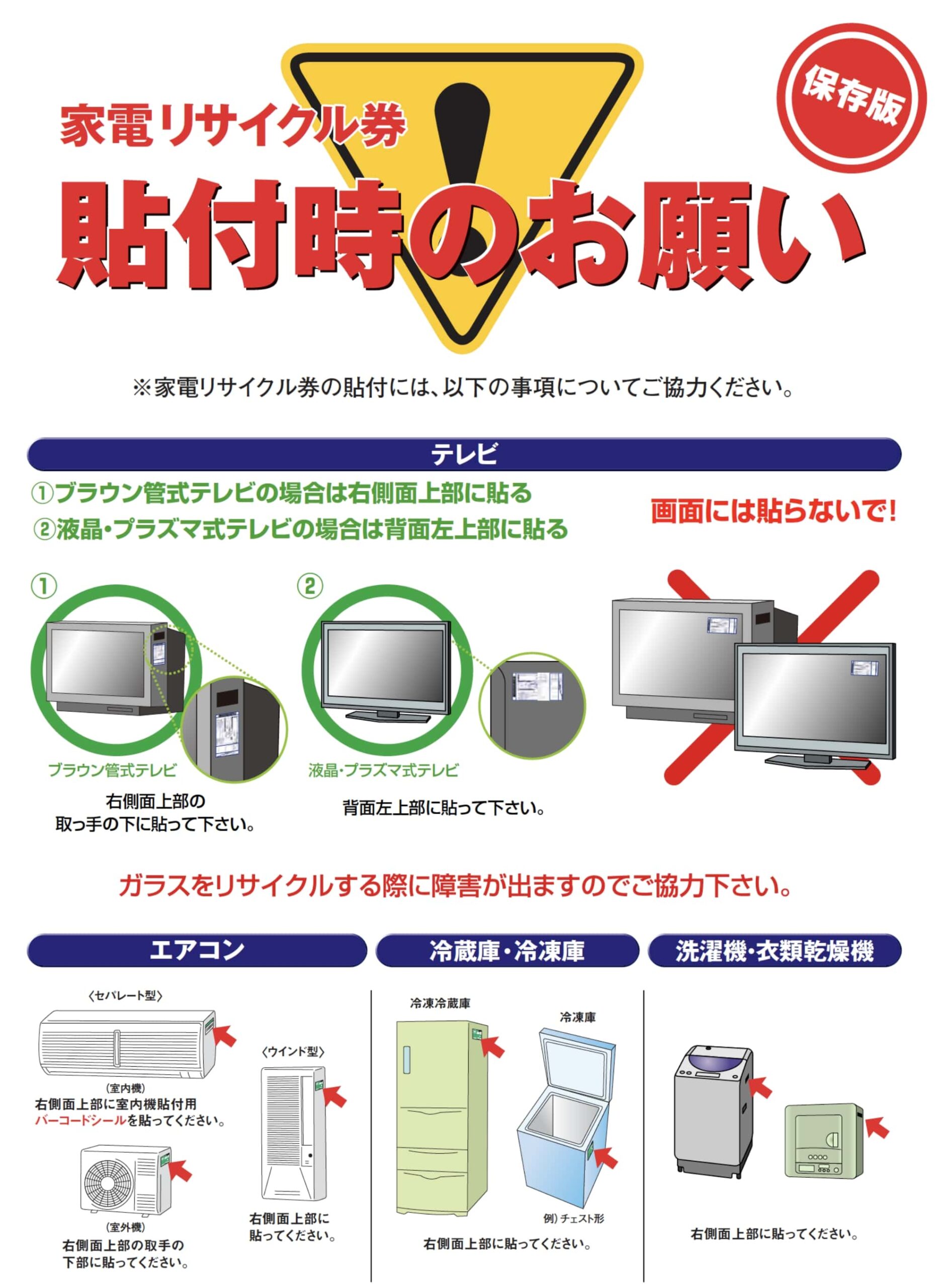リサイクル券の貼り付け位置